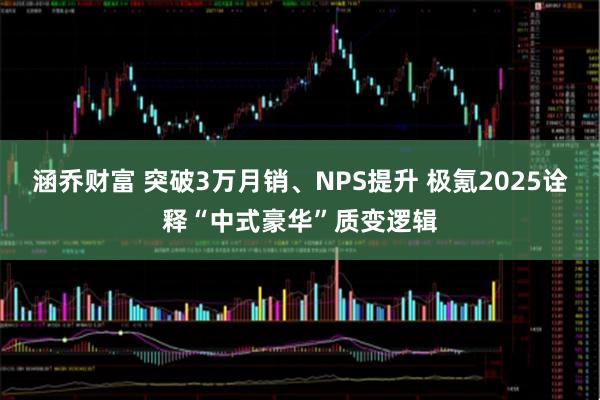 涵乔财富 突破3万月销、NPS提升 极氪2025诠释“中式豪华”质变逻辑